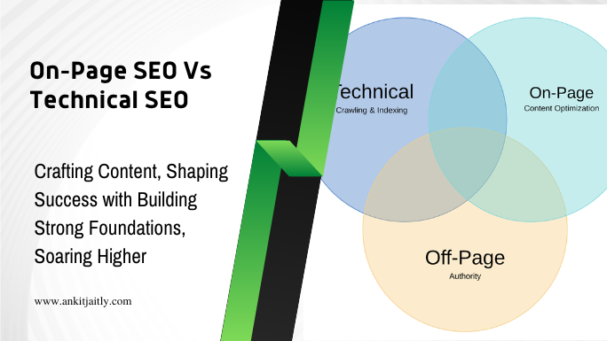 On-Page SEO Vs Technical SEO - Complete Guide