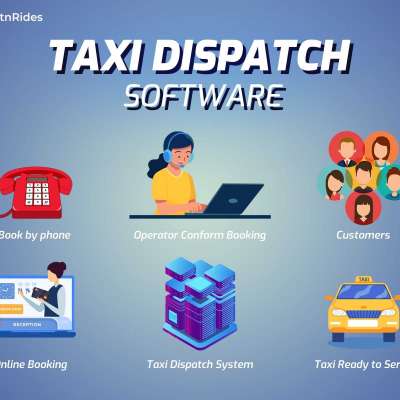 Develop Taxi Dispatch Software at SpotnRides Profile Picture